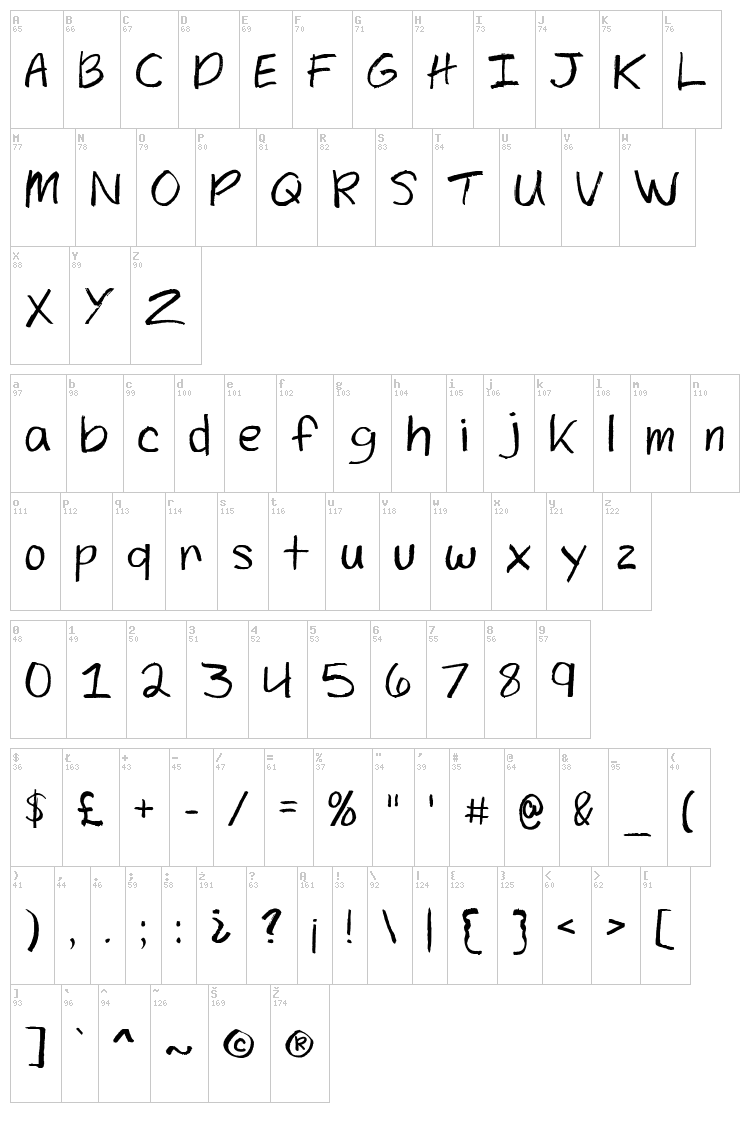 Texas Woman font map